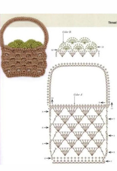 Crochet Pattern for a Stylish Handbag with Shell Stitch