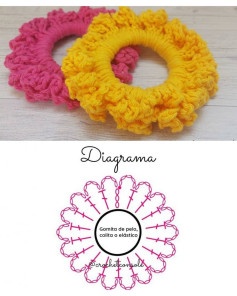 Crochet Pattern for Colorful Hair Scrunchies with Diagram