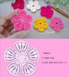 Crochet Pattern for Daisy Flower Motif - Easy and Beautiful Design