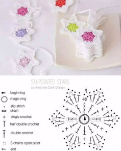 Crochet Six-Pointed Stars Pattern for Beginners