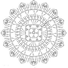 Elegant Circular Crochet Motif Pattern with Shell Detailing