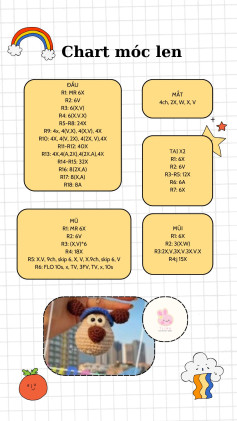 Hướng dẫn móc len hình chú chó dễ thương với mũ và tai xinh.