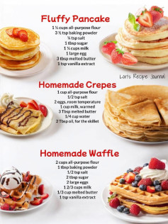 The ultimate breakfast trio: pancakes, crêpes, and waffles!