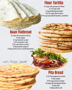 Triple Delight Flatbreads: Tortilla, Naan, and Pita Perfection