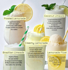 Zesty Lemon Chillers: A Sweet and Refreshing Delight