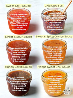 Zesty Sweet Chili Sauce Delight