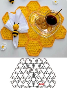الگوی قلاب بافی شش ضلعی زنبور عسل برای سفره