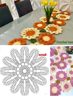Beautiful Crochet Flower Table Runner Pattern for Home Decor