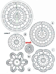 Circular Crochet Patterns for Various Decorative Designs