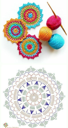 Colorful Crochet Mandala Pattern for Beginners