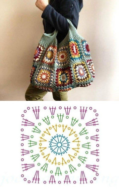 Colorful Granny Square Crochet Bag Pattern for Stylish Accessory
