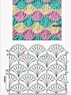Colorful Shell Crochet Pattern for Beginners with Step-by-Step Diagram