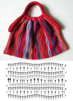 Colorful Wavy Crochet Bag Pattern with Button Detail