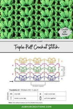 Create Beautiful Textures with Triple Puff Crochet Stitch
