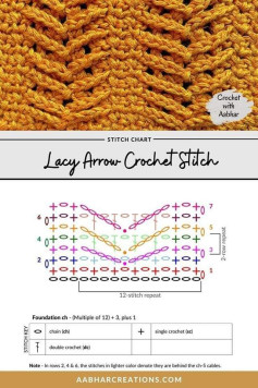Create Elegant Patterns with Lacy Arrow Crochet Stitch Chart