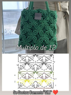 Crochet Bag Pattern with Floral Design