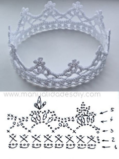 Crochet Crown Pattern: Elegant Design for Special Occasions