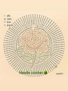 Crochet Flower Pattern with Leaves and Detailed Instructions