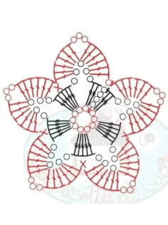 Crochet Pattern for a Beautiful Five-Petal Flower Design