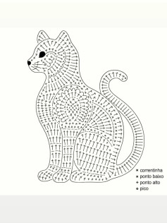 Crochet Pattern for a Cute Cat Design