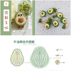 Crochet Pattern for Cute Avocado Keychain