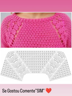 Crochet Pattern for Elegant Pink Floral Sweater