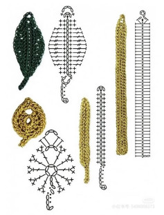 Crochet Pattern Guide: Leaves, Circles, and Chains for Beginners