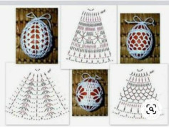 Crochet Patterns for Decorative Egg Covers