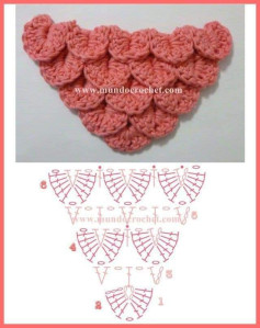 Crochet Scale Pattern with Detailed Stitch Chart