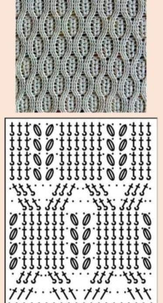 Elegant Crochet Pattern with Intricate Oval Motifs