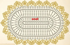 Elegant Oval Crochet Doily Pattern for Home Decor