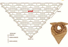 Elegant Triangle Shawl Crochet Pattern with Detailed Stitch Guide