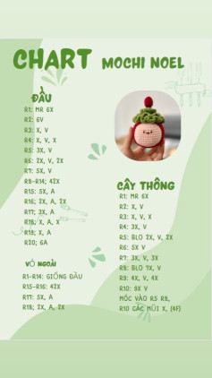 Hướng dẫn móc len Mochi Noel dễ thương cho mùa Giáng Sinh
