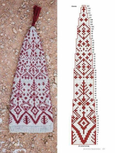 Nordic Gnome Hat Crochet Pattern with Detailed Chart