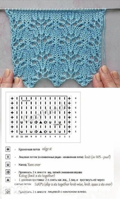 10 ажурных узоров спицами (1 часть).