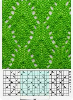 Ажурный узор с ромбами и листьями