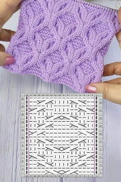 Ажурный узор вязания крючком с диаграммой и инструкциями