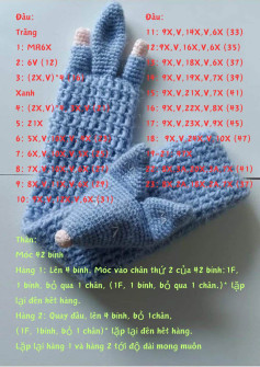 chart móc khăn hình con cáo