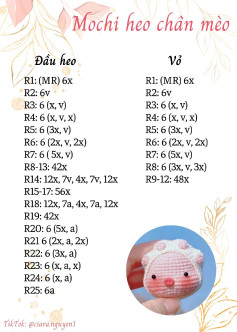 Chart móc len Mochi heo chân mèo dễ thương và sáng tạo