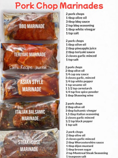 Global Pork Chop Marinade Extravaganza