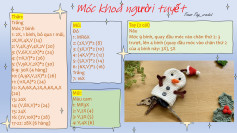 Hướng dẫn móc len chi tiết cho móc khóa người tuyết đáng yêu.