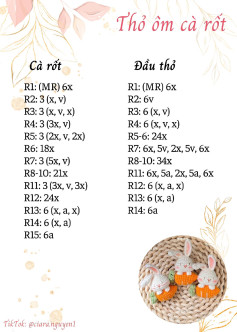 Hướng dẫn móc len thỏ ôm cà rốt dễ thương cho người mới bắt đầu