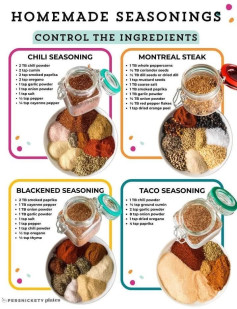 Make your own homemade seasonings!
