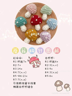 Nấm Len Mini Xinh Xắn Tô Điểm Không Gian