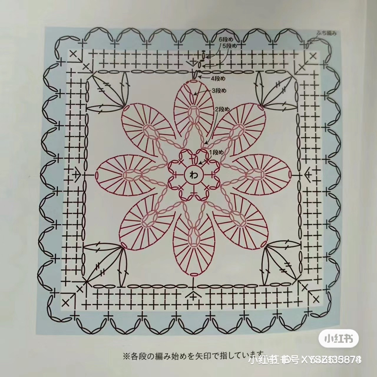 10 chart hoa tiết xinh cho bạn - Móc len