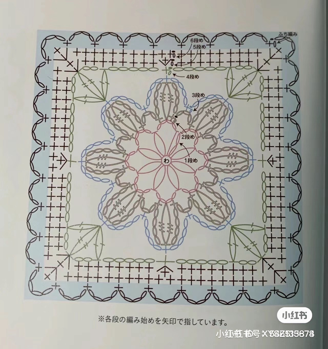 10 chart hoa tiết xinh cho bạn - Móc len