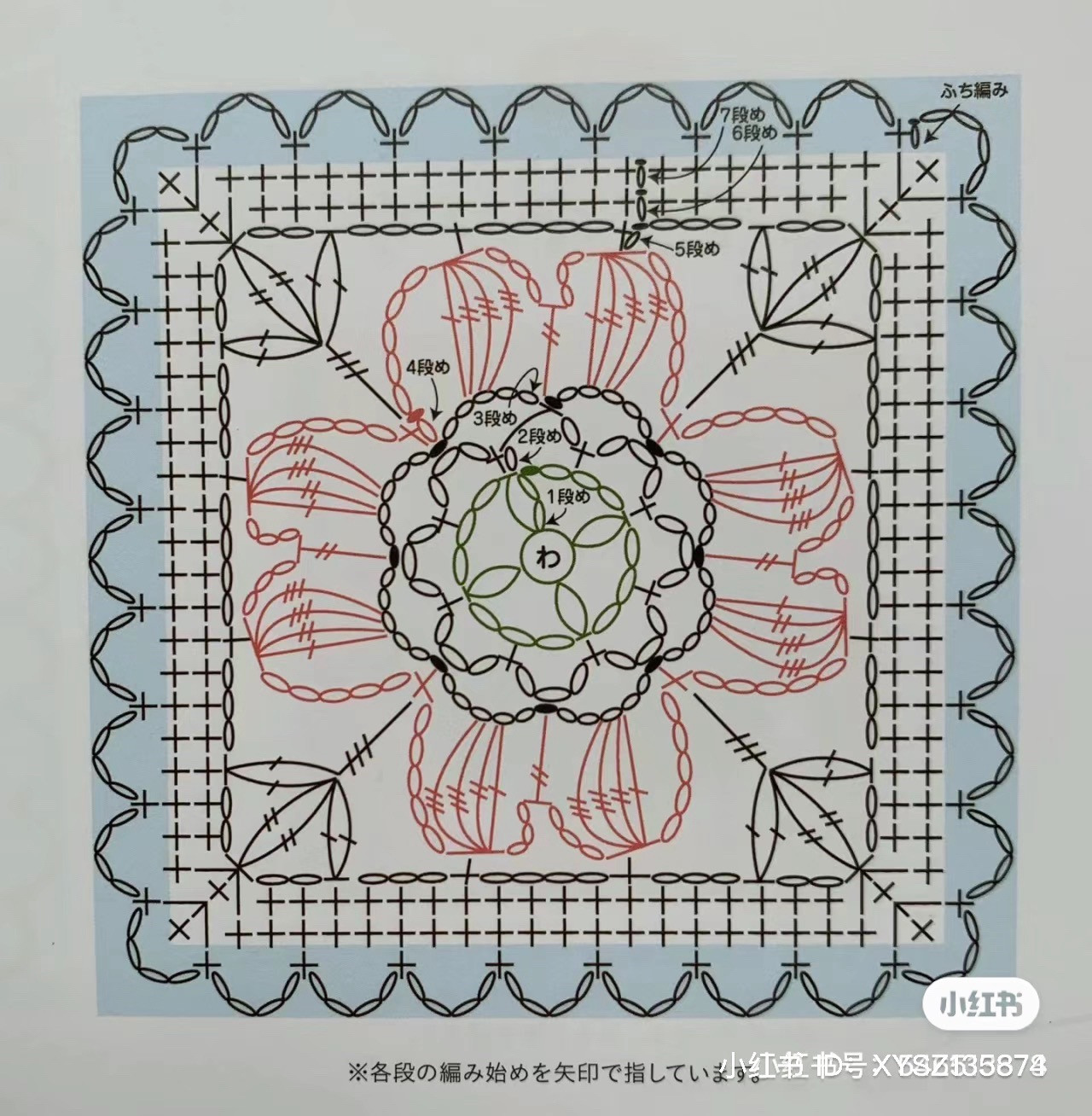 10 chart hoa tiết xinh cho bạn - Móc len