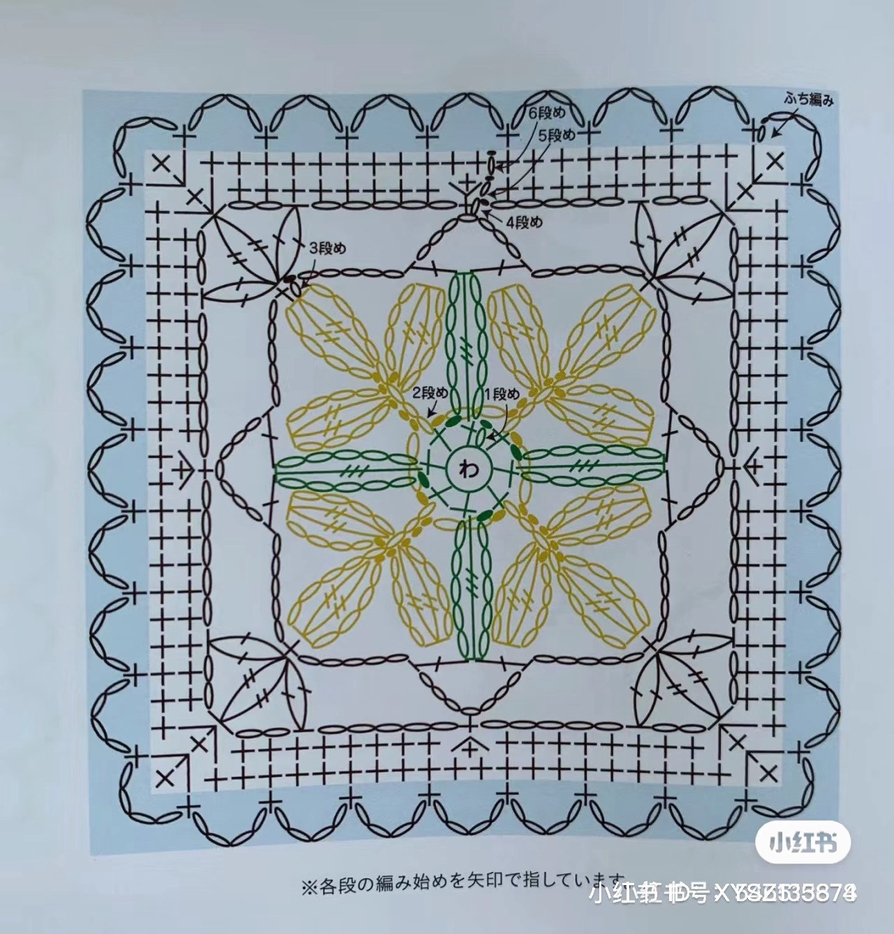 10 chart hoa tiết xinh cho bạn - Móc len