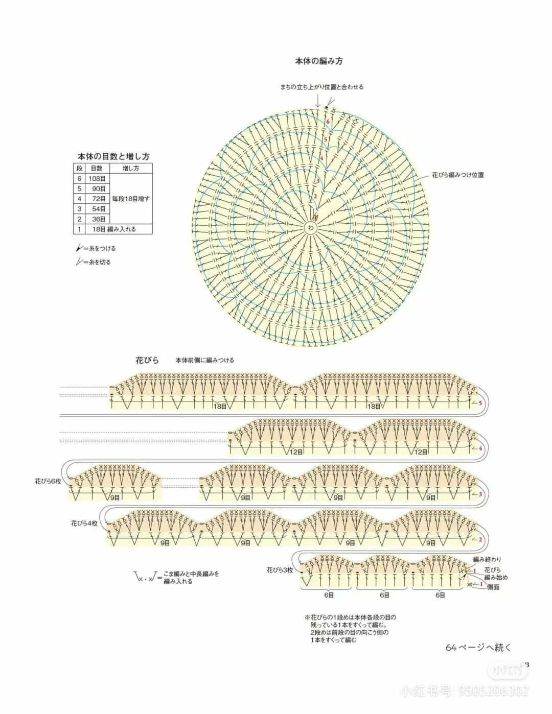 12 バラのショルダー - ハマナカエコアンドリヤの立体バラバッグ編み図