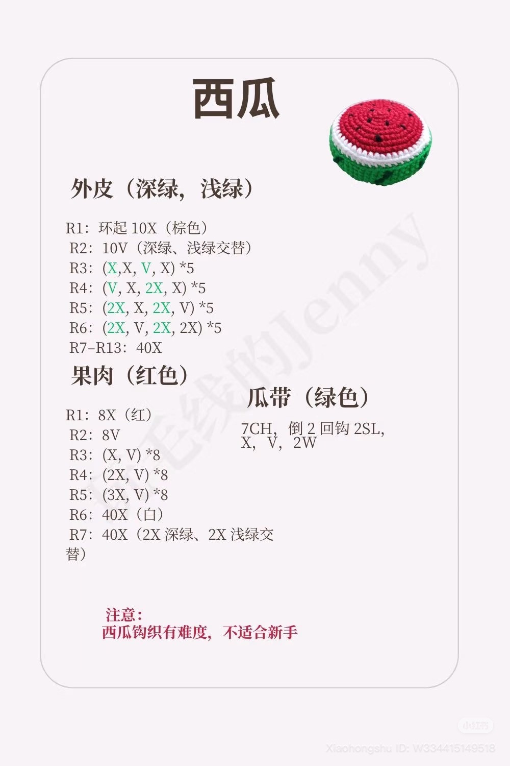 16 Cute 3D Crochet Fruit Patterns: Orange, Pear, Apple, Passion Fruit